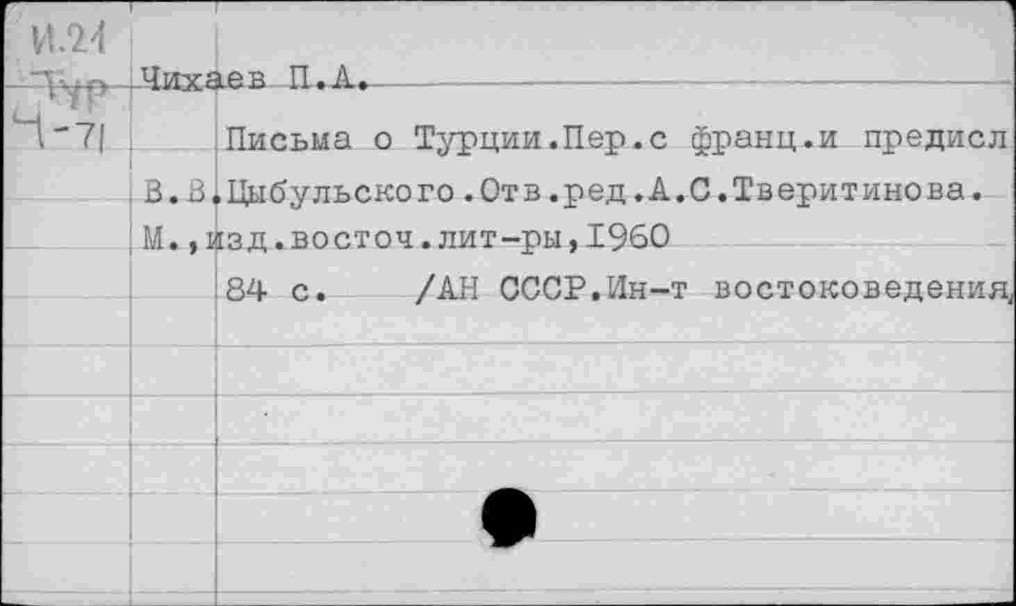 ﻿		ыэв П«А .
Ч-7|	М.,и	Письма о Турции.Пер.с франц.и предисл Цыбульского.Отв.ред.А.С.Тверитинова. 1з д. восточ. лит-ры, 1960
		84 с.	/АН СССР.Ин-т востоковедения.
		
		
		•
		
		
		